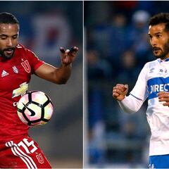 El idéntico problema que tienen la U y la UC para el clásico