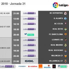 Oficial: el Madrid-Atlético se jugará el domingo 8-A a las 16:15