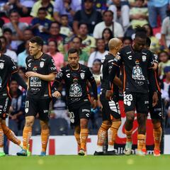Así se despidió Pachuca tras ser eliminado por América