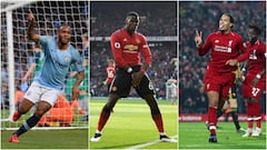 Pogba the surprise inclusion in Man City, Liverpool-dominated PFA Team of the Year