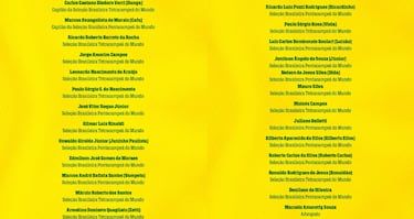 Brasil pide ayuda a la FIFA