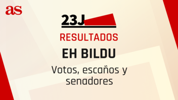 Resultados EH Bildu Elecciones Generales 23J: ¿cuántos votos y escaños al Congreso y Senado ha sacado?