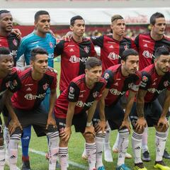 Atlas, a paso firme en la regla 20/11; a Tigres le 'apoya' el reglamento