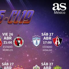 Fechas y horarios de la jornada 16 del Clausura 2019 de la Liga MX