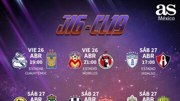 Fechas y horarios de la jornada 16 del Clausura 2019 de la Liga MX