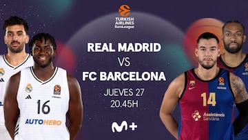 Euroliga de baloncesto en Movistar Plus+