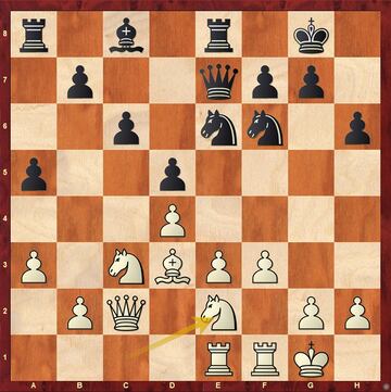 Jugada 17, justo la primera en la que se separa la partida del Giri-Ding, donde 17. Df2 fue la elección.