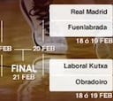 Madrid-Fuenla y Barça-Bilbao en cuartos de la Copa; no habría Clásico hasta la final