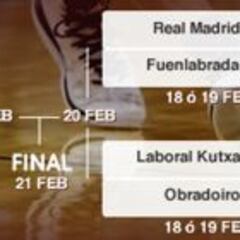 Madrid-Fuenla y Barça-Bilbao en cuartos de la Copa; no habría Clásico hasta la final