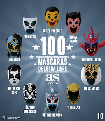 Las 100 máscaras más emblemáticas de la Lucha Libre Mundial