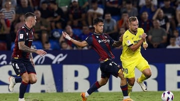 Villarreal B - Levante: a qué hora es, canal de TV y cómo ver LaLiga Hypermotion online