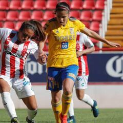 ¿Cómo va la jornada 6 de la Liga MX Femenil al momento?