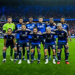 Brandon Vázquez y Miles Robinson, siguen los cambios en FC Cincinnati rumbo a MLS 2024