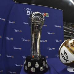 Los 5 posibles escenarios para el Clausura 2020 de la Liga MX