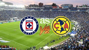 Cruz Azul vs América (0-0): Resumen del partido