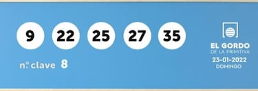 Gordo de la Primitiva: comprobar los resultados del sorteo de hoy, domingo 23 de enero