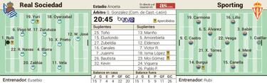 Un duelo de dos necesitados: Europa contra el infierno