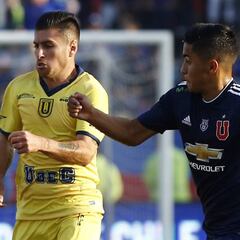 La U sigue de mal en peor: ahora cayó frente al Campanil