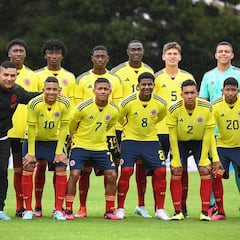 Convocatoria Selección Colombia para Sudamericano Sub 17