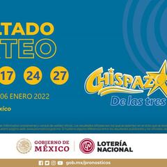 Resultados Lotería Nacional Chispazo hoy: ganadores y números premiados | 6 de enero