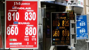 Precio del dólar en Chile hoy, 12 de marzo: tipo de cambio y valor en pesos chilenos