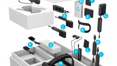 HTC Vive: Esto es todo lo que viene en la caja
