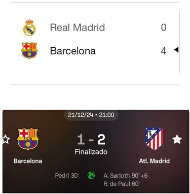 El Madrid, Barça y Guardiola, protagonistas de los memes de la jornada