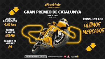 Gran Premio de Catalunya MotoGP 2025: horarios y dónde ver la carrera de Montmeló