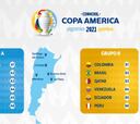 Cambios en el calendario de la Copa América 2021