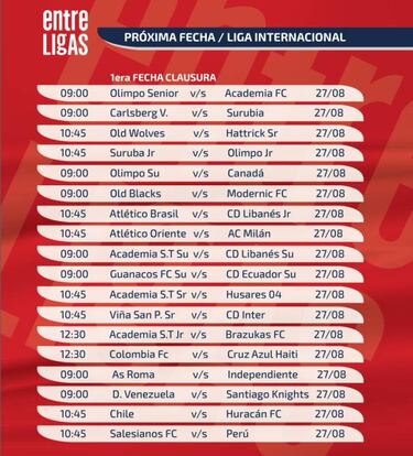 Primera fecha Liga Internacional: cuatro equipos nuevos se suman al campeonato