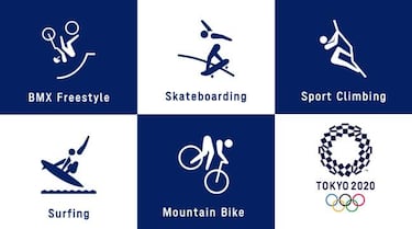Así son los nuevos pictogramas de Tokio 2020 para los deportes de acción