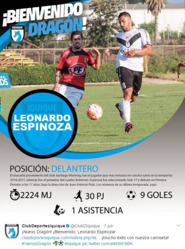 Iquique ficha al experimentado volante Johan Fuentes