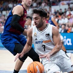 La vida sigue igual con Campazzo