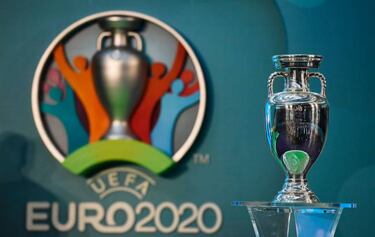 Composition of pots ahead of Euro 2020 draw confirmed