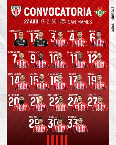 Yuri y Dani Garc¨ªa, novedades en la convocatora del Athletic