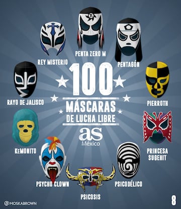 Las 100 máscaras más emblemáticas de la Lucha Libre Mundial