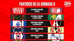 Liga MX: Fechas y horarios del Clausura 2022, Jornada 9