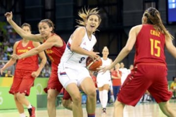 España se enfrenta a Serbia en las rondas preliminares.