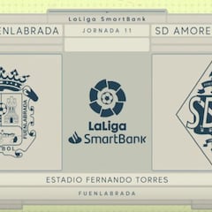 Resumen del Fuenlabrada vs. Amorebieta de LaLiga SmartBank