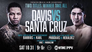 Cartel del Gervonta Davis vs Leo Santa Cruz.