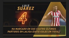 Luis Suárez, rey de reyes