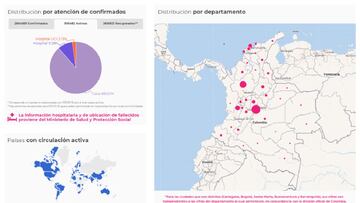 Mapa del coronavirus por departamentos en Colombia. Casos y muertes de este mi&eacute;rcoles 28 de abril de 2021. Hay 106.482 casos activos en todo el pa&iacute;s.
