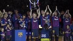 2018 champions: League winners from Europa, America, Asia...