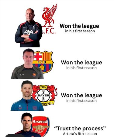 Los memes más divertidos de la semana