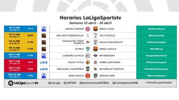 Un partido de Liga ASOBAL en el programa del domingo en LaLigaSports Tv