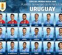Uruguay da a conocer los 23 convocados para el Mundial