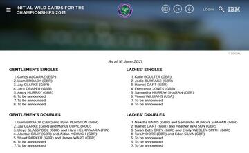 Lista de wildcards para Wimbledon 2021.