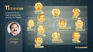 Greatest soccer team of all time: Enrique Ortego's best XI