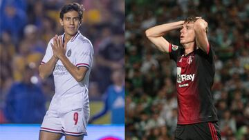 Las ausencias de Chivas y Atlas de cara al Clásico Tapatío
