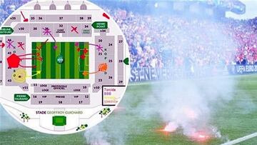 Los radicales croatas anunciaron su plan a través de las redes